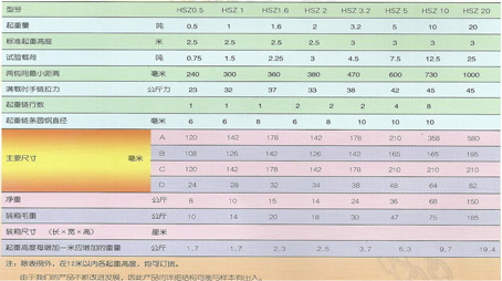 ţ�^��HSZ��10T�������J���g(sh��)����(sh��)